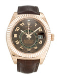 Rolex Sky-Dweller 326135