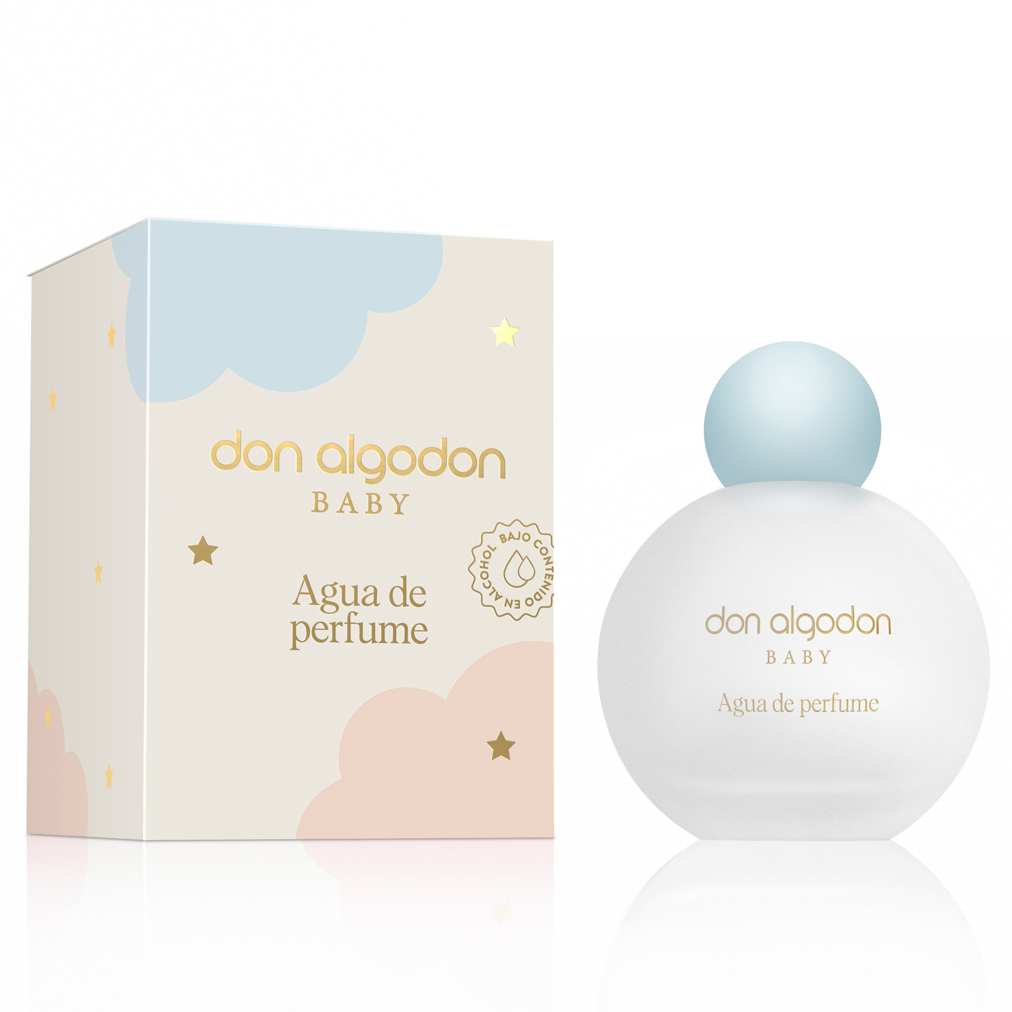 Baby Agua de Perfume